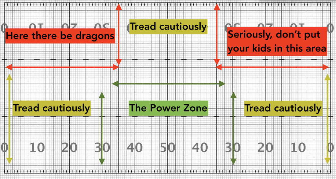 Drill Design for Marching Bands